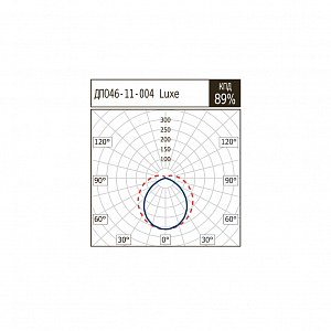 ДПО46-11-004 Luxe LED - Документ 1